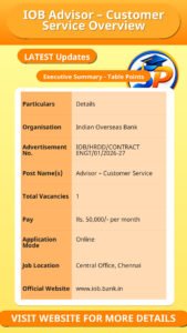 IOB Advisor – Customer Service Overview