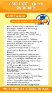 CSIR IHBT – Quick Summary