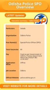 Odisha Police SPO Overview