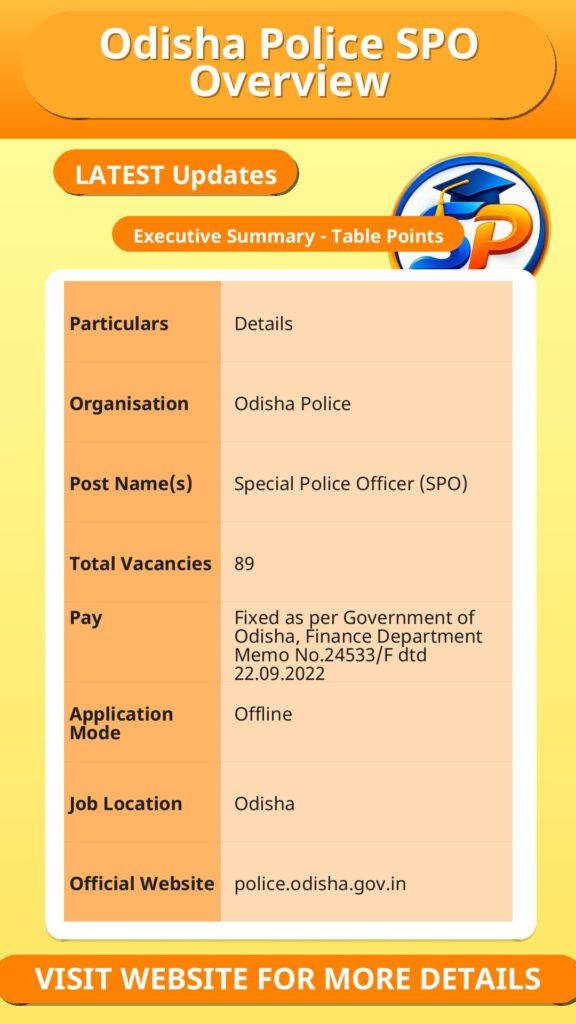 Odisha Police SPO Overview