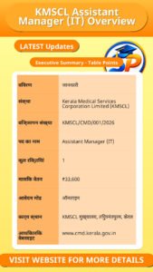 KMSCL Assistant Manager (IT) Overview