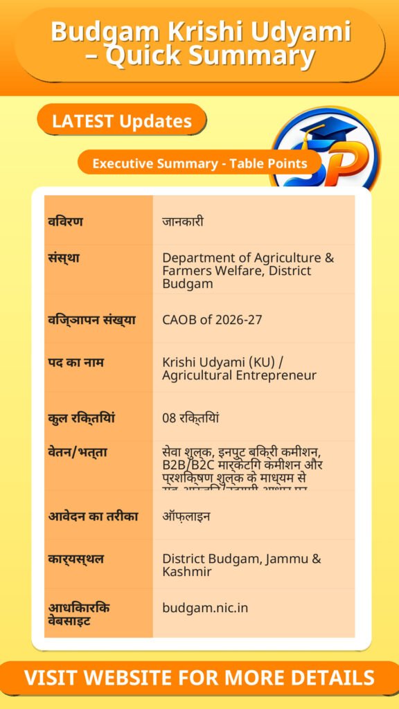 Budgam Krishi Udyami – Quick Summary