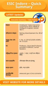ESIC Indore – Quick Summary