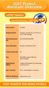 IUST Project Assistant Overview