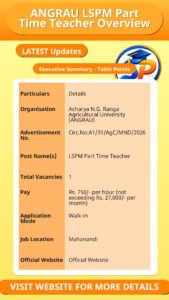 ANGRAU LSPM Part Time Teacher Overview