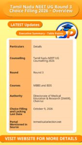 Tamil Nadu NEET UG Round 3 Choice Filling 2026 – Overview