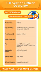 IHE Section Officer Overview