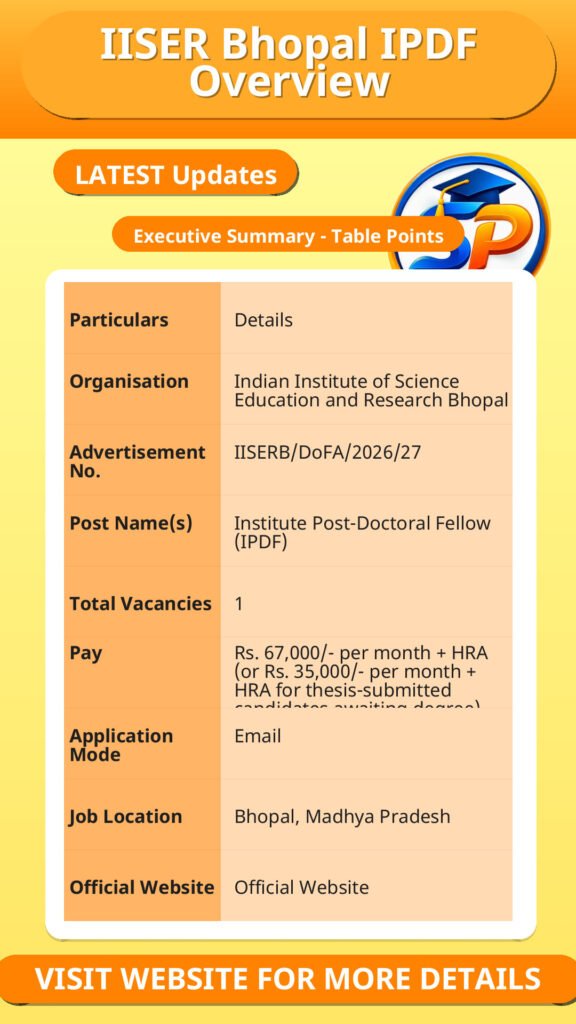 IISER Bhopal IPDF Overview