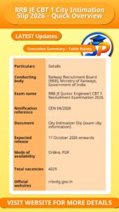 RRB JE CBT 1 City Intimation Slip 2026 – Quick Overview