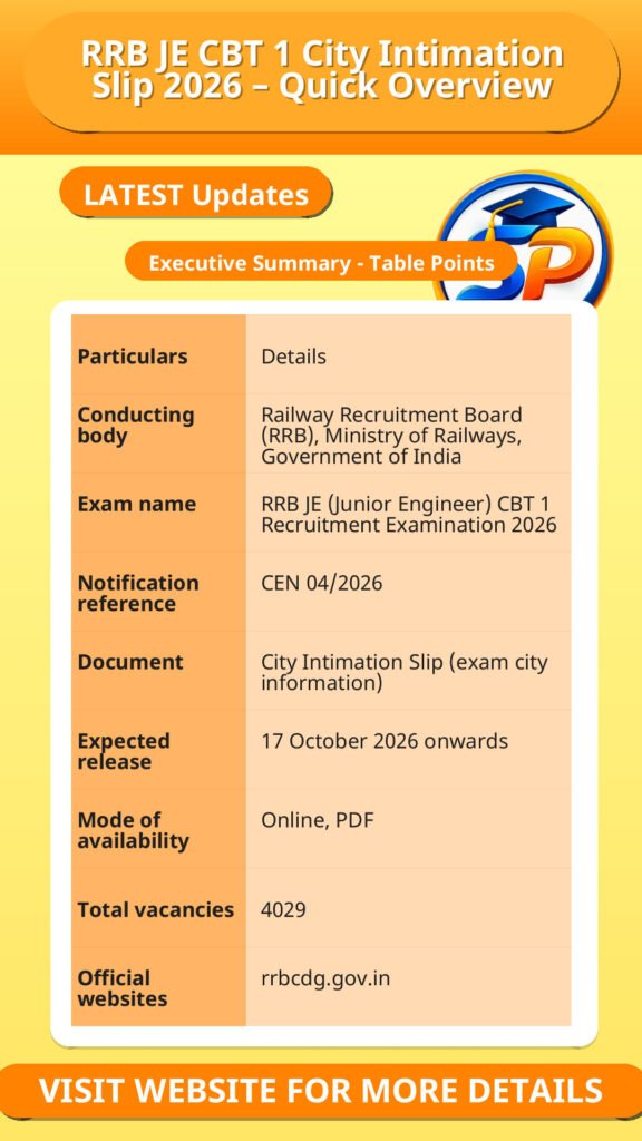 RRB JE CBT 1 City Intimation Slip 2026 – Quick Overview