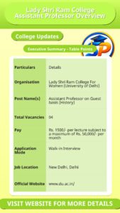 Lady Shri Ram College Assistant Professor Overview