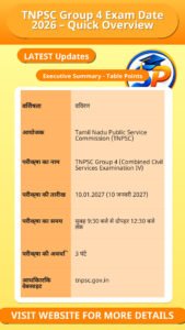 TNPSC Group 4 Exam Date 2026 – Quick Overview