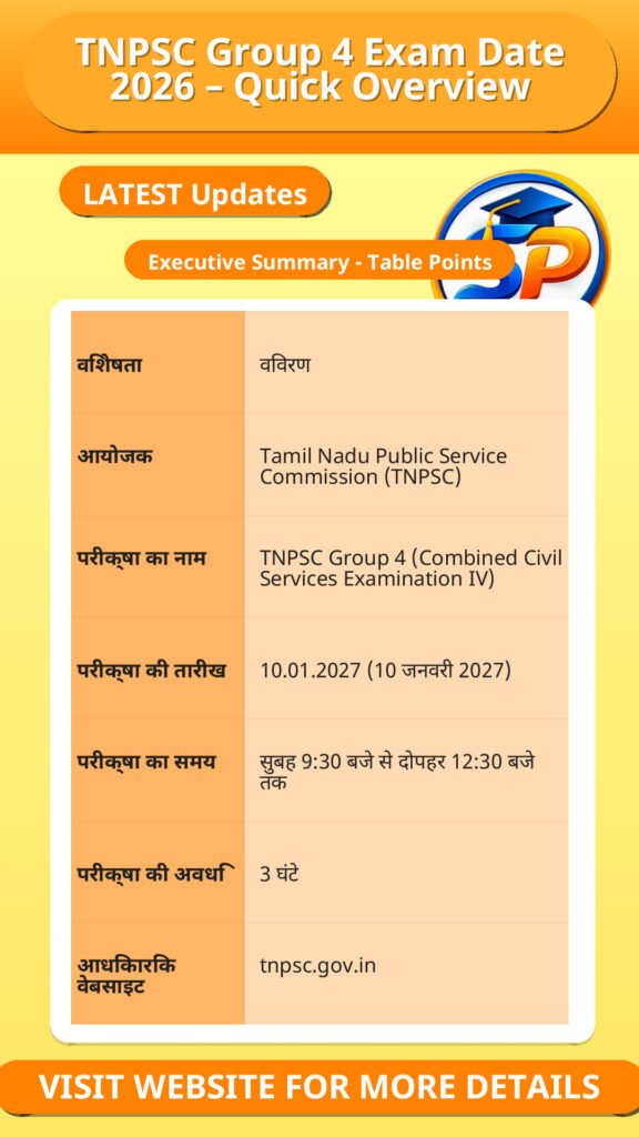 TNPSC Group 4 Exam Date 2026 – Quick Overview