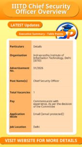 IIITD Chief Security Officer Overview