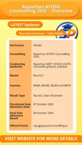 Rajasthan AYUSH Counselling 2026 – Overview