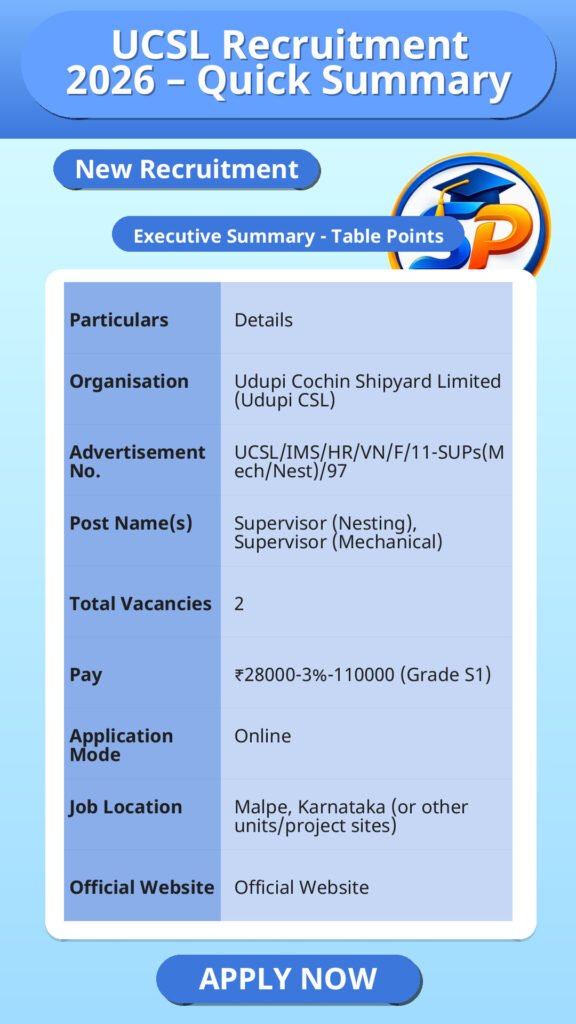 UCSL Recruitment 2026 – Quick Summary