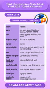 SKAU Kurukshetra Clerk Admit Card 2026 – Quick Overview