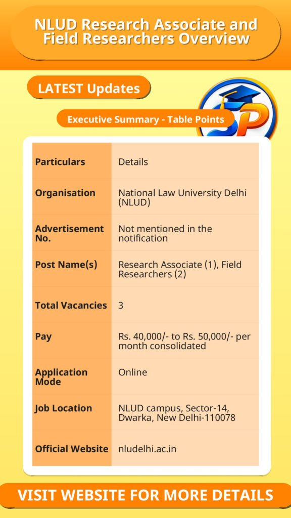 NLUD Research Associate and Field Researchers Overview