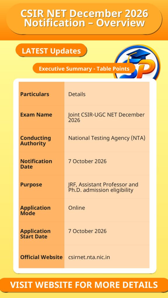 CSIR NET December 2026 Notification – Overview