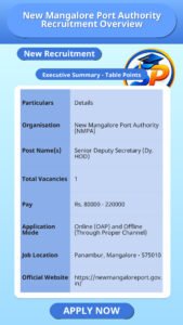 New Mangalore Port Authority Recruitment Overview