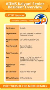 AIIMS Kalyani Senior Resident Overview