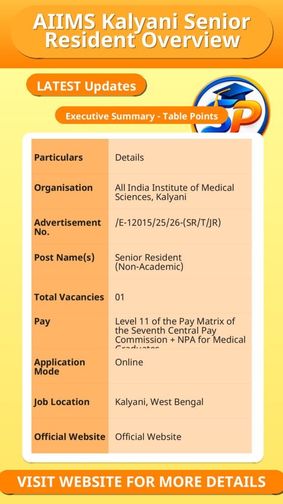 AIIMS Kalyani Senior Resident Overview