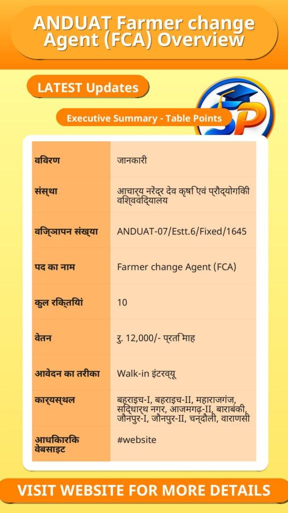 ANDUAT Farmer change Agent (FCA) Overview
