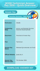 JKSSB Technician Answer Key 2026 – Quick Overview