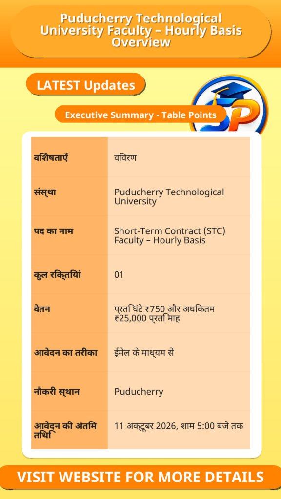 Puducherry Technological University Faculty – Hourly Basis Overview