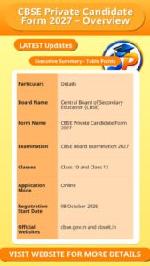 CBSE Private Candidate Form 2027 – Overview