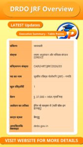 DRDO JRF Overview