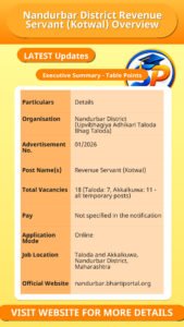 Nandurbar District Revenue Servant (Kotwal) Overview