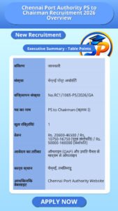 Chennai Port Authority PS to Chairman Recruitment 2026 Overview