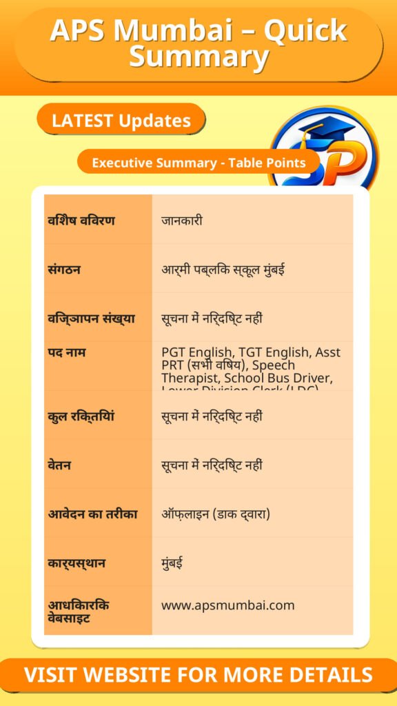 APS Mumbai – Quick Summary