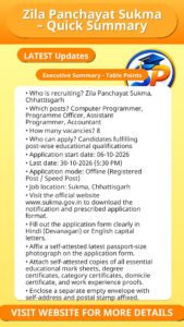 Zila Panchayat Sukma – Quick Summary