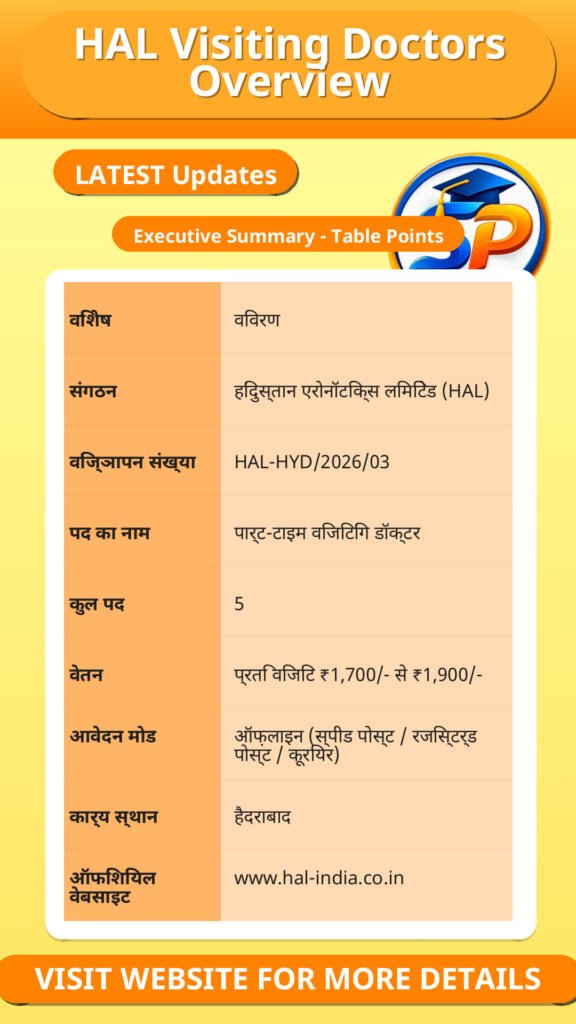 HAL Visiting Doctors Overview