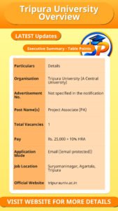 Tripura University Overview