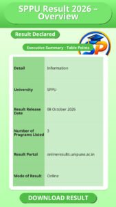 SPPU Result 2026 – Overview