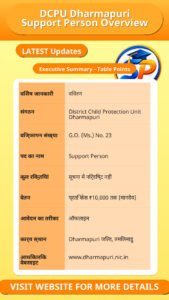DCPU Dharmapuri Support Person Overview