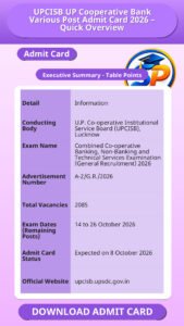 UPCISB UP Cooperative Bank Various Post Admit Card 2026 – Quick Overview
