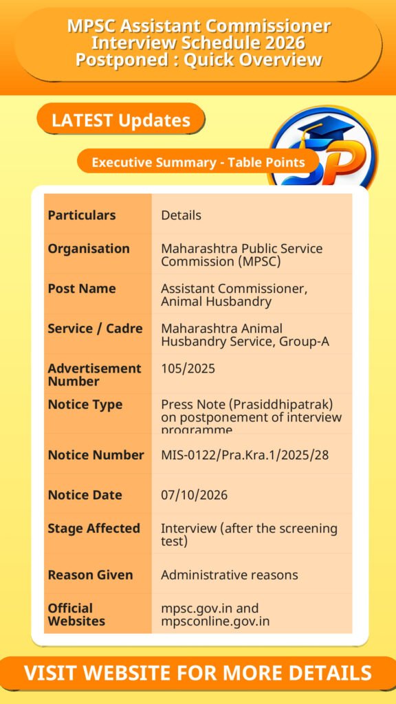 MPSC Assistant Commissioner Interview Schedule 2026 Postponed : Quick Overview