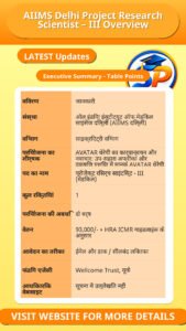 AIIMS Delhi Project Research Scientist – III Overview