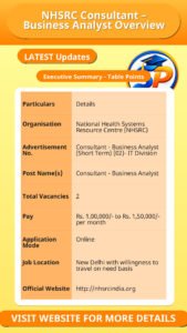 NHSRC Consultant – Business Analyst Overview