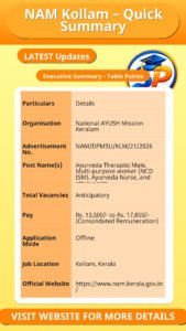 NAM Kollam – Quick Summary
