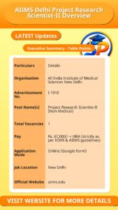 AIIMS Delhi Project Research Scientist-II Overview