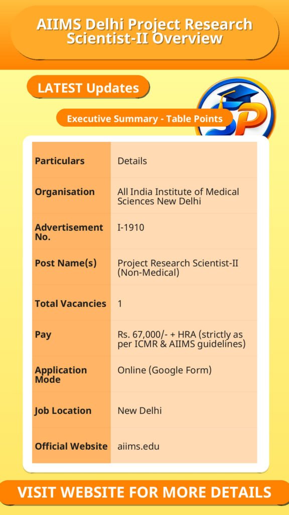 AIIMS Delhi Project Research Scientist-II Overview