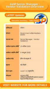 GeM Senior Manager – Vendor Validation Overview