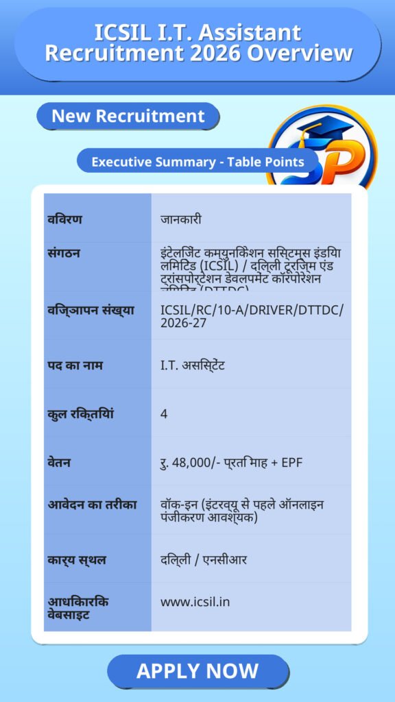 ICSIL I.T. Assistant Recruitment 2026 Overview