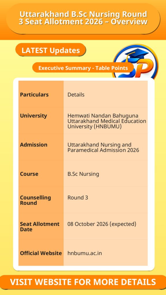 Uttarakhand B.Sc Nursing Round 3 Seat Allotment 2026 – Overview