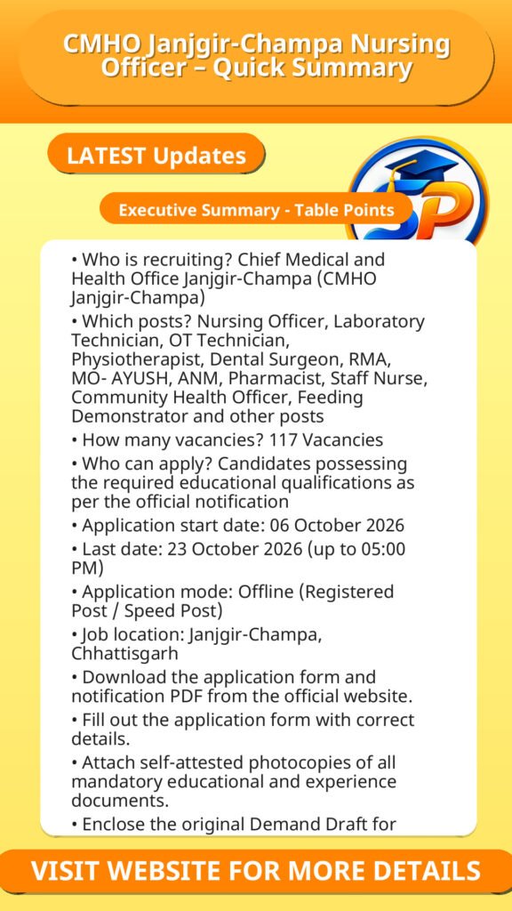 CMHO Janjgir-Champa Nursing Officer – Quick Summary
